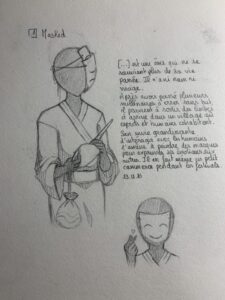 Chara design pour un projet de jeu vidéo