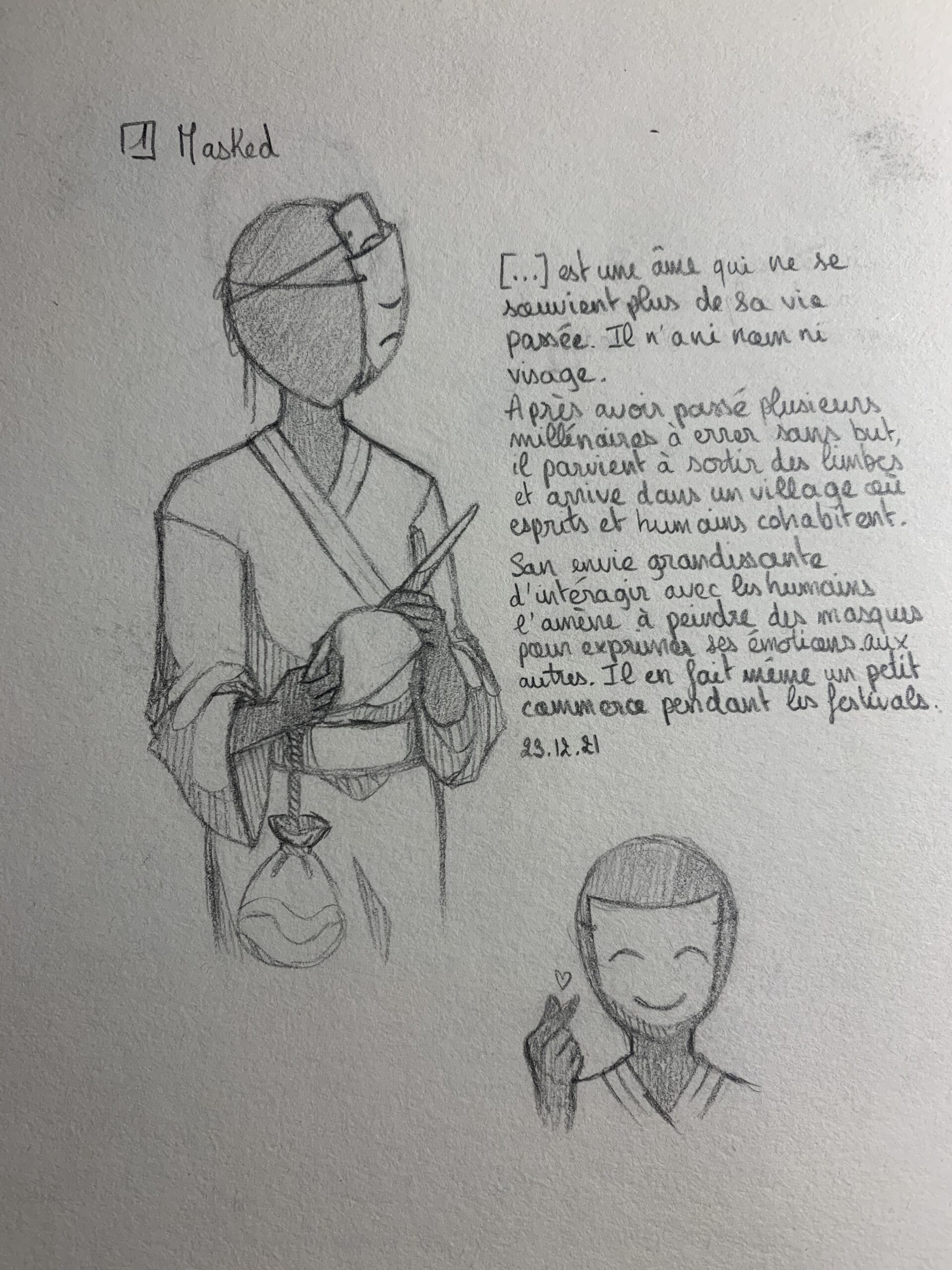 Chara design pour un projet de jeu vidéo